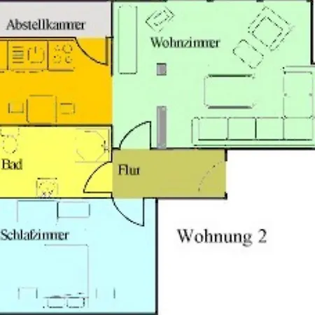 Unterm-reetdach-2 * Borkum